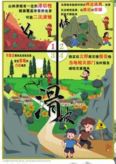 贵州省地质灾害防治科普作品征集大赛获奖书画作品选登3
