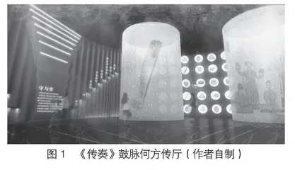 交互设计在展示平面设计中的应用