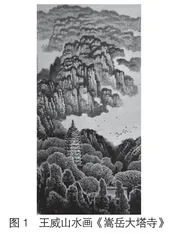 艺术交融：王威山水画与版画的共通性0