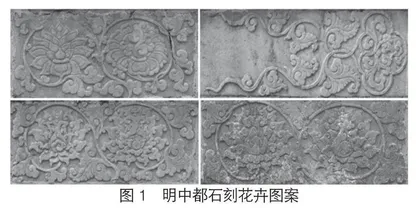 明中都石刻纹样文创产品设计现状与策略研究0