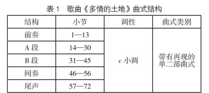 浅析歌曲《多情的土地》的艺术特征与演唱技巧