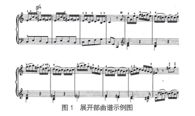 贝多芬《C大调第三钢琴奏鸣曲》Op.2 No.3的音乐特征及演奏分析