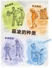面对霸凌:零容忍1