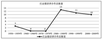 一个人的故乡与身体里的北流