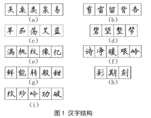 浅析汉字与汉文化