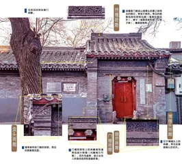 北京砖雕,青砖上的雕刻艺术3