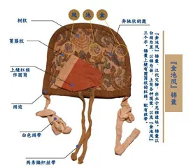 “五星出东方利中国”,汉代织锦的巅峰3