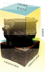 利簋铭文,克商之证6