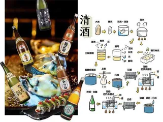 日本多元的酒文化3