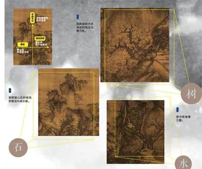 郭熙《早春图》,大宋王朝的早春之梦1