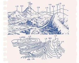 如何测量地球的质量?2