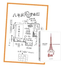 吉井忍:玩转“八平米”经济学 1