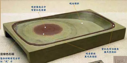心爱之砚,带往彼岸世界3