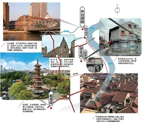 《千里江山图》:谍战小说的城市空间2
