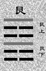 《周易》中艮卦的诗性智慧与诗体结构