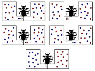 科学史上的恶魔3