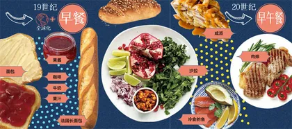 为了早餐,欧洲人开创了一个新世界3