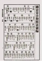 北京音是如何成为标准音的?2
