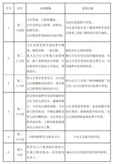 《红楼梦》中小红形象的叙事功能研究