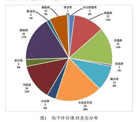 打造家门口的文化新天地