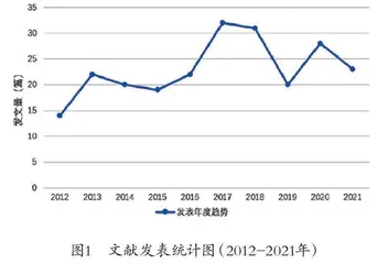 江苏锡剧“非遗”的传承与发展