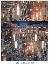 唐代上元节传统习俗的视觉转译探究