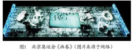 浅析新媒体时代背景下高校舞蹈表演人才的培养