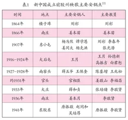 回忆是段秧歌戏