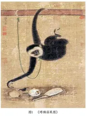 略论易元吉花鸟绘画及其后世影响