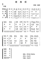 石柱土家族丧葬仪式中的“坐堂锣鼓”田野调查报告1