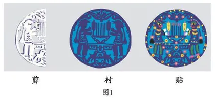 库淑兰彩贴剪纸里的艺术元素与内涵浅析 