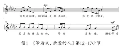 歌剧《沂蒙山》中女性人物形象塑造及唱段分析1
