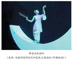 双条鼓凤阳花鼓的舞蹈姿态及当代传承研究