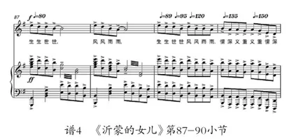 歌剧《沂蒙山》中女性人物形象塑造及唱段分析4