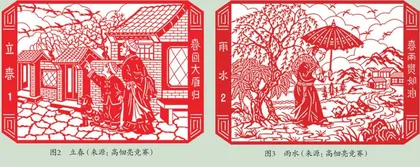 基于节气时令的文化创新1