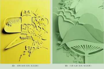 基于节气时令的文化创新2