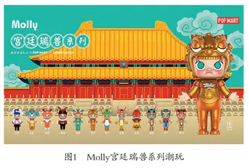 中国传统文化元素融于潮玩艺术的设计应用研究