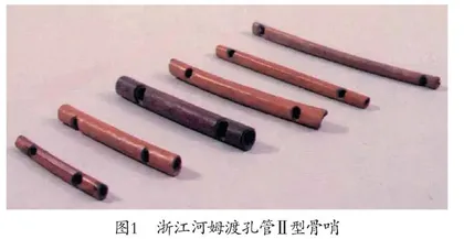 秦汉以往中国笛箫类乐器流变小考