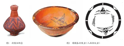 艺术人类学视角下半坡彩陶纹饰审美意象研究1