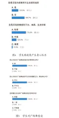 浅析自媒体时代下广场舞进高校的开展现状与意义4