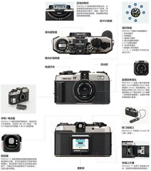 复古与创新的胶片摄影新篇章 PENTAX 17上手体验