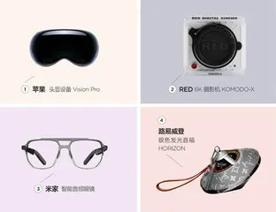 未来已来
