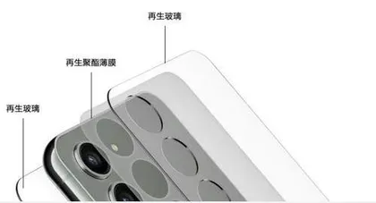 超视觉,新旗舰3