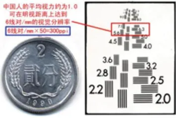 你真的需要大底吗？