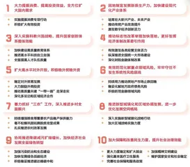 从政府工作报告看中国经济社会3