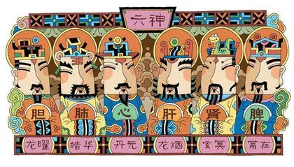 “六神无主”指的是哪六神