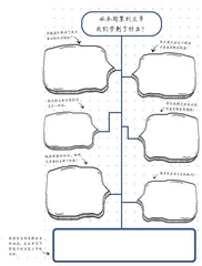 总结思维导图0