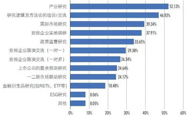 为新时代定价3
