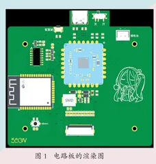 我的第一个创意作品