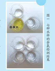 七种常用水源的水质鉴别及饮用建议
